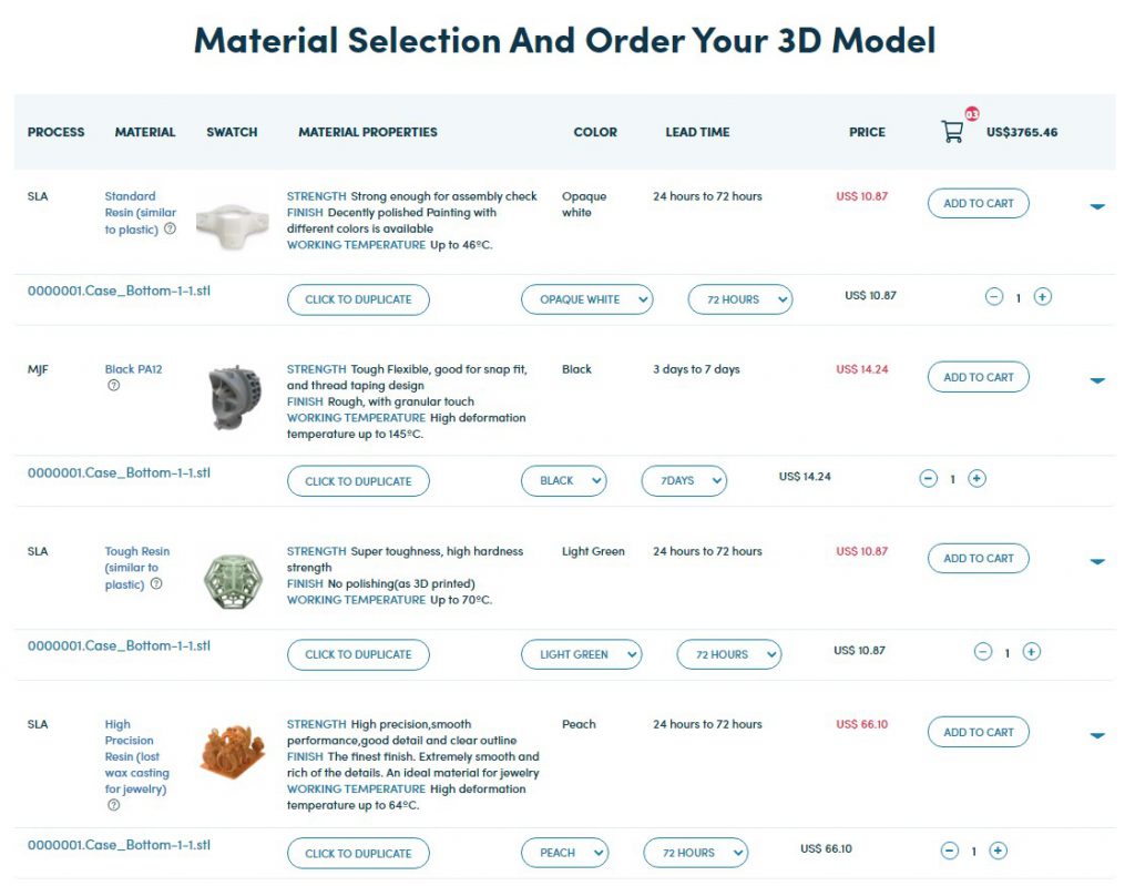 How does 3D printing cost
